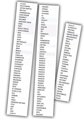 Illustration for article titled E-Z Pass Has The Most Insanely Comprehensive Vehicle List Ever